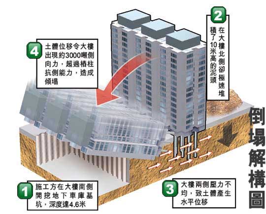 Name:  Chinafall.jpg
Views: 859
Size:  46.2 KB
