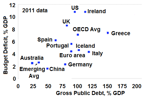 Name:  Debt 2.png
Views: 2917
Size:  28.4 KB