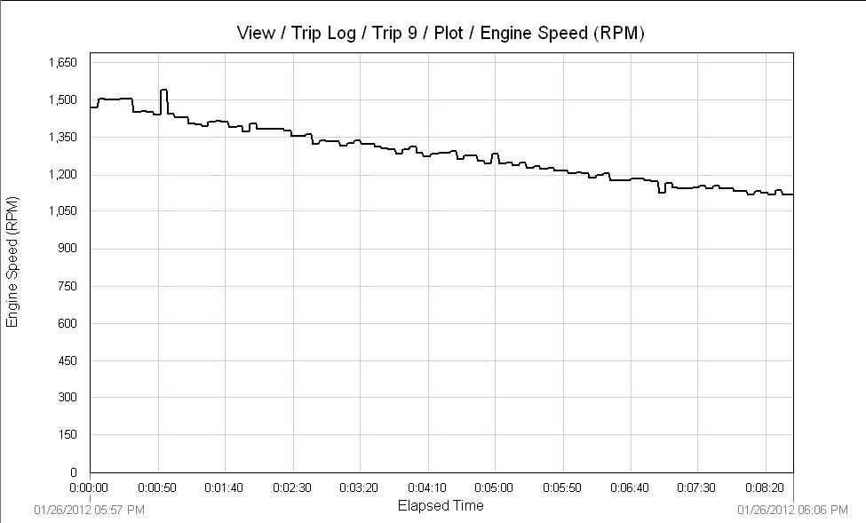 Name:  01 rpm.jpg
Views: 1210
Size:  56.7 KB