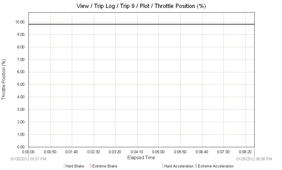 Name:  02 throttle position.jpg
Views: 1205
Size:  54.3 KB