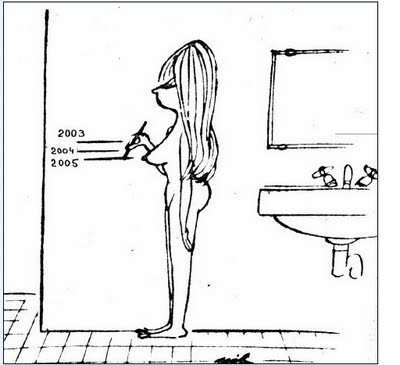 Name:  height chart.jpg
Views: 1401
Size:  22.8 KB