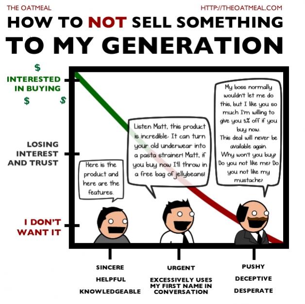 Name:  how not to sell me stuff.jpg
Views: 505
Size:  65.0 KB