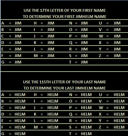 Name:  JIM HELM NAME GENERATOR.jpg
Views: 6276
Size:  86.6 KB