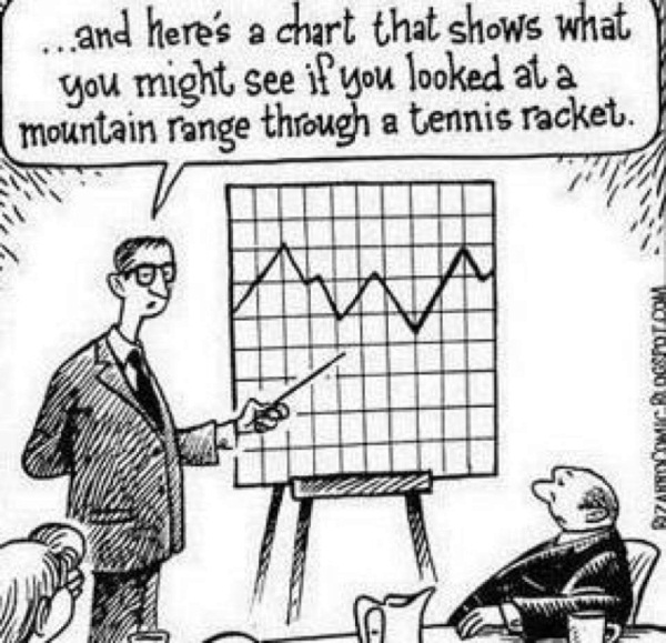 Name:  GRAPH.jpg
Views: 2275
Size:  128.3 KB