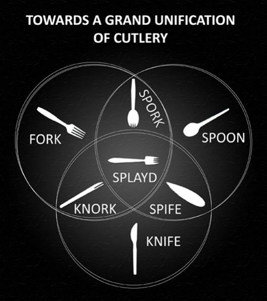 Name:  utensils.jpg
Views: 203
Size:  38.6 KB