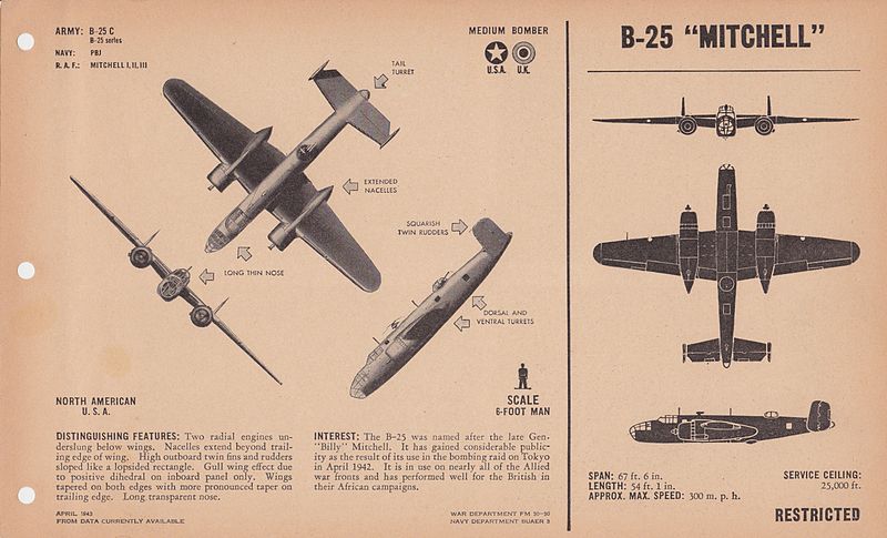 Name:  B-25_MITCHELL.jpg
Views: 489
Size:  73.0 KB