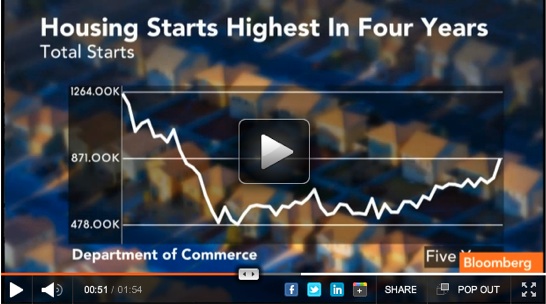 Name:  Housing.jpg
Views: 422
Size:  65.3 KB