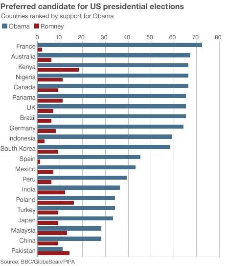 Name:  global poll.jpg
Views: 253
Size:  35.8 KB