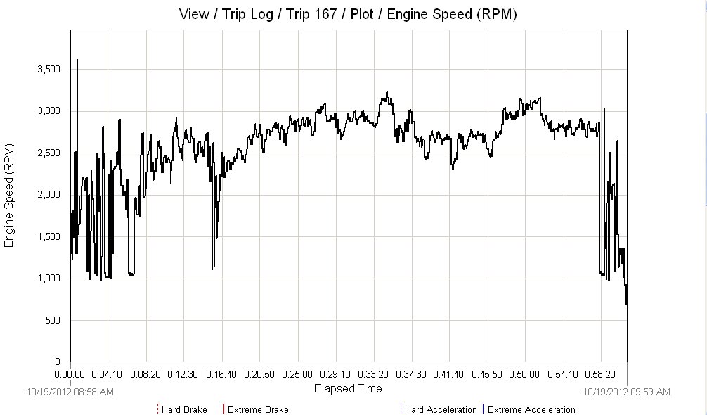 Name:  01b rpm.jpg
Views: 1100
Size:  71.5 KB