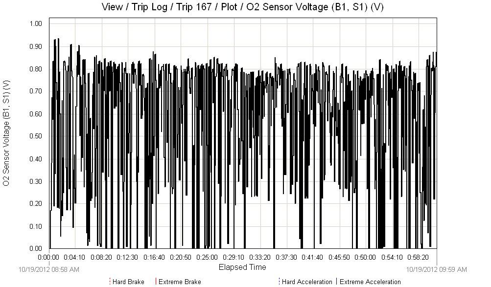 Name:  01c O2 1.jpg
Views: 1095
Size:  109.1 KB