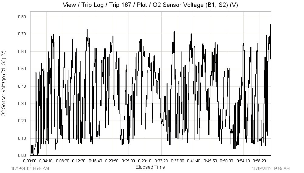 Name:  01d O2 2.jpg
Views: 1089
Size:  91.7 KB