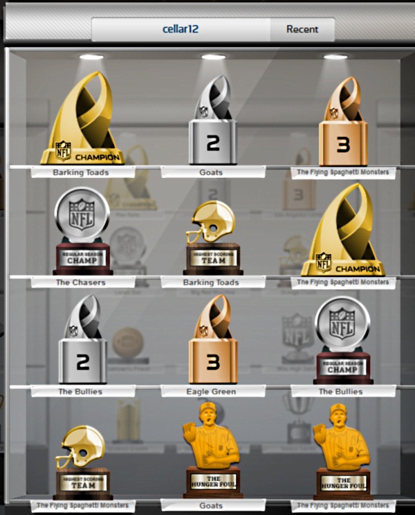 Name:  CELLAR TROPHIES.jpg
Views: 180
Size:  123.3 KB
