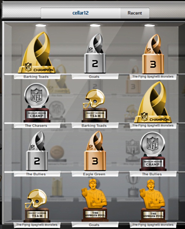 Name:  CELLAR TROPHIES.jpg
Views: 99
Size:  123.3 KB