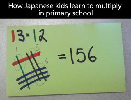 Name:  multiply.jpg
Views: 446
Size:  19.6 KB