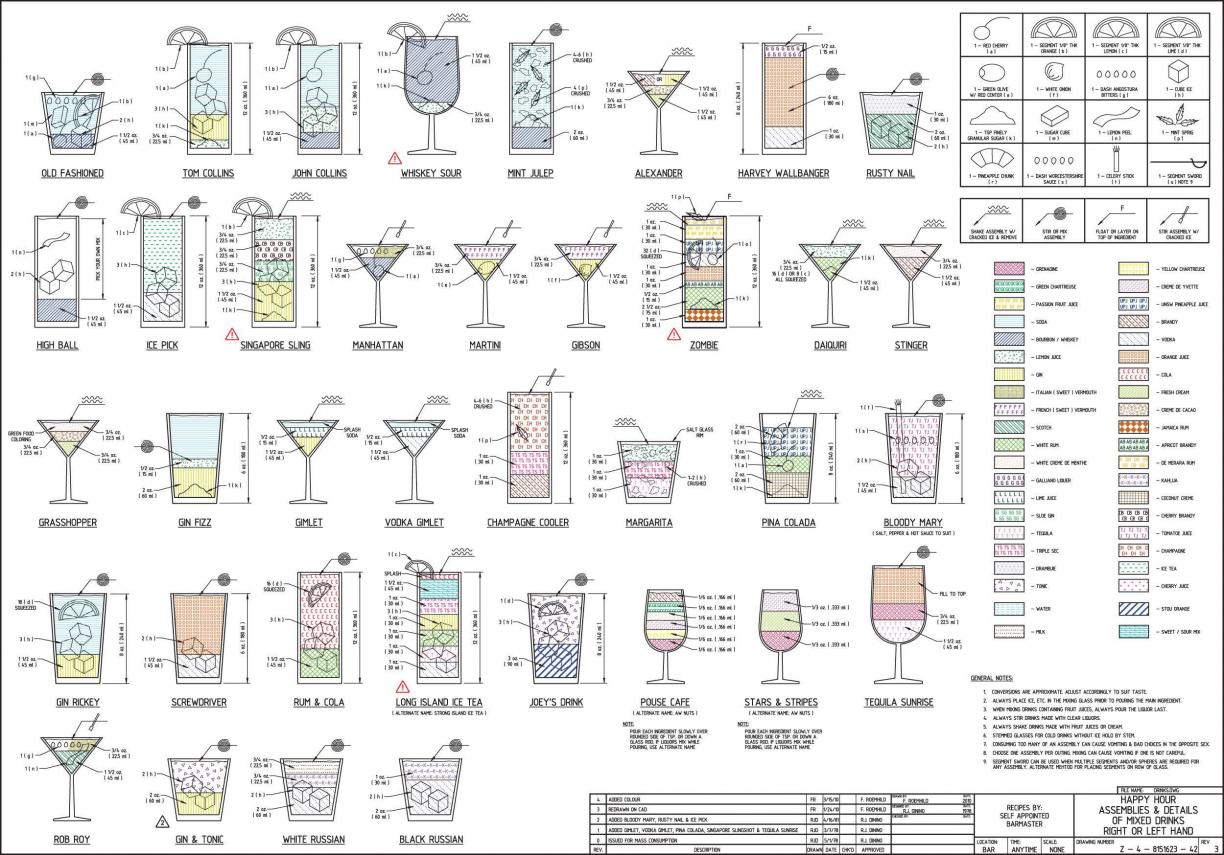 Name:  cocktails.jpg
Views: 463
Size:  192.7 KB