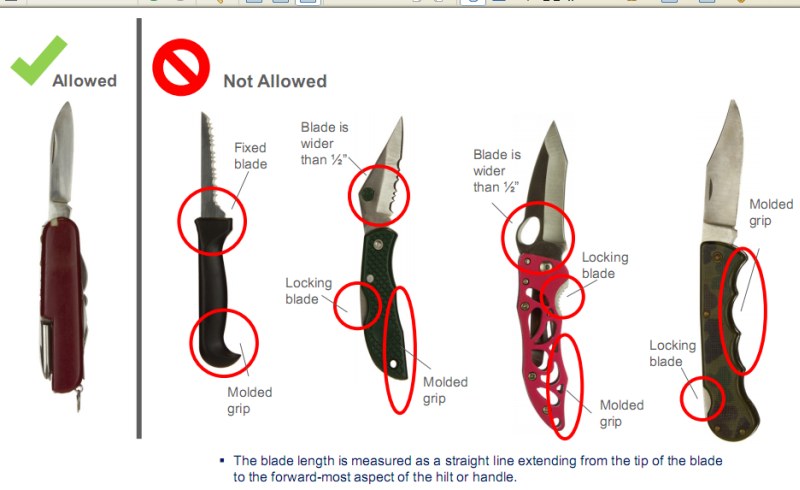 Name:  knives.jpg
Views: 331
Size:  57.8 KB