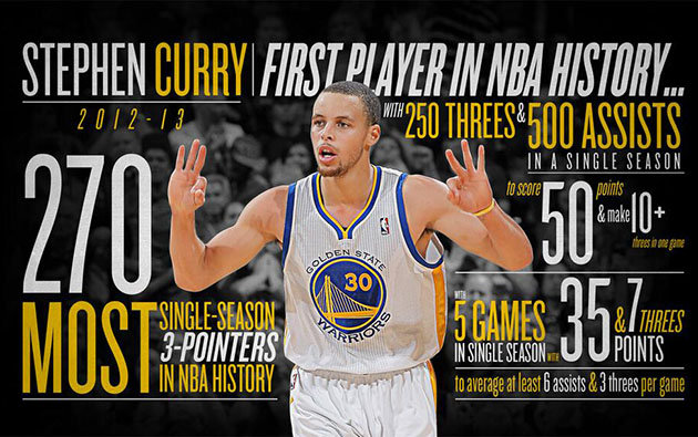 Name:  Stephen Curry.jpg
Views: 2471
Size:  91.8 KB