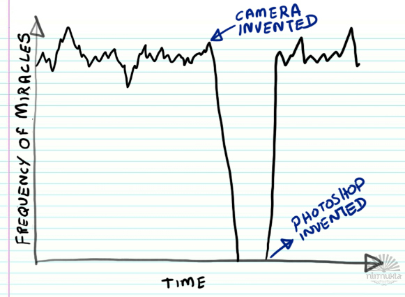 Name:  timeline.jpg
Views: 1197
Size:  118.6 KB