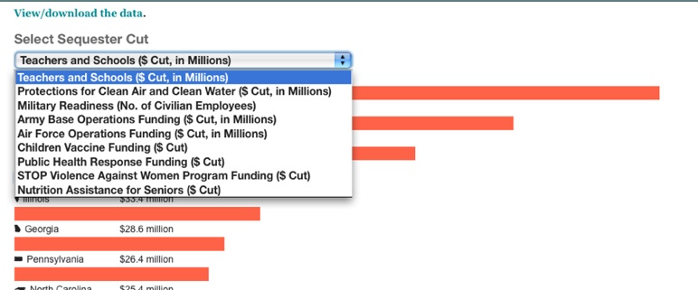 Name:  SequesterByState.jpg
Views: 166
Size:  61.1 KB