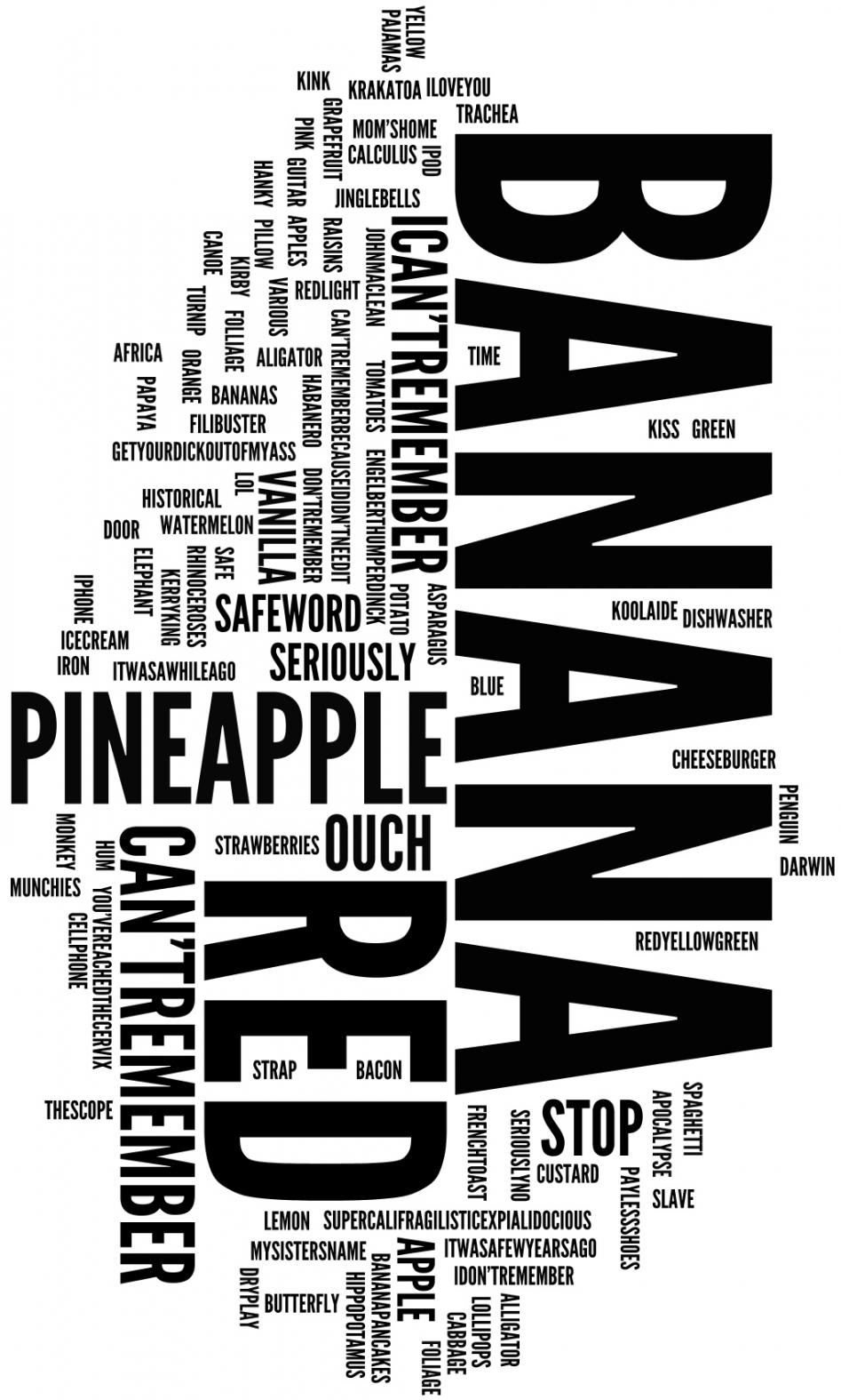 Name:  safe-word.jpg
Views: 325
Size:  180.9 KB
