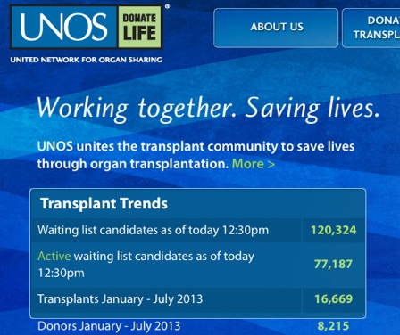 Name:  Transplants.jpg
Views: 225
Size:  74.0 KB