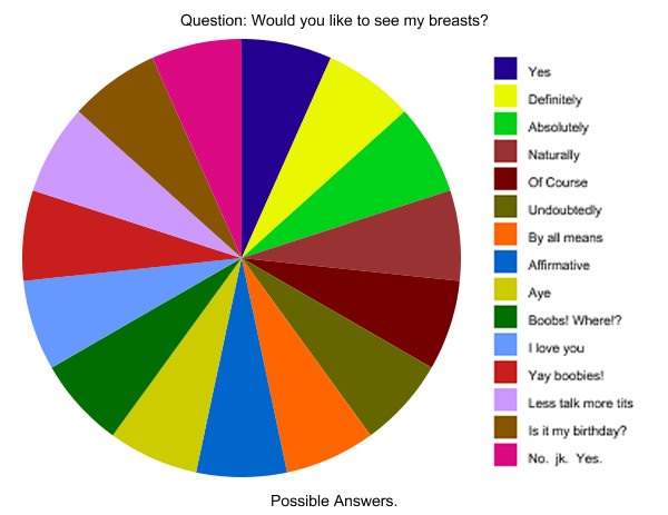 Name:  boobies survey.jpg
Views: 1684
Size:  35.0 KB