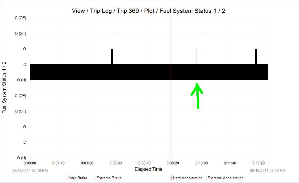 Name:  aacFuelTrim.jpg
Views: 215
Size:  82.5 KB