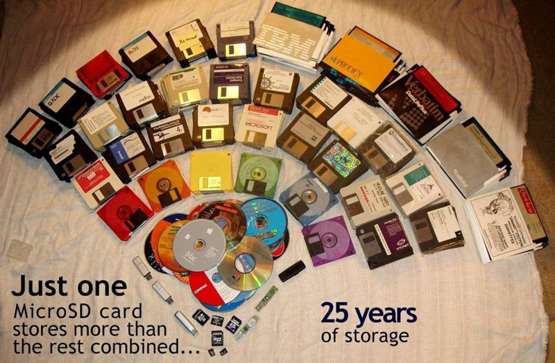 Name:  25yearsofstorage.jpg
Views: 529
Size:  147.2 KB