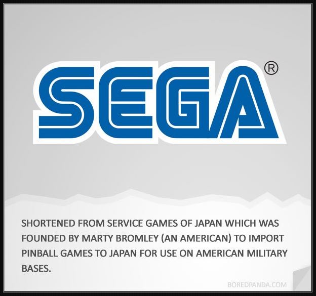 Name:  HowSegaGotItsName.JPG
Views: 2934
Size:  51.7 KB