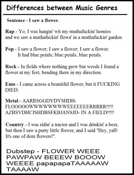 Name:  Different_Music_Genres.jpg
Views: 369
Size:  82.9 KB