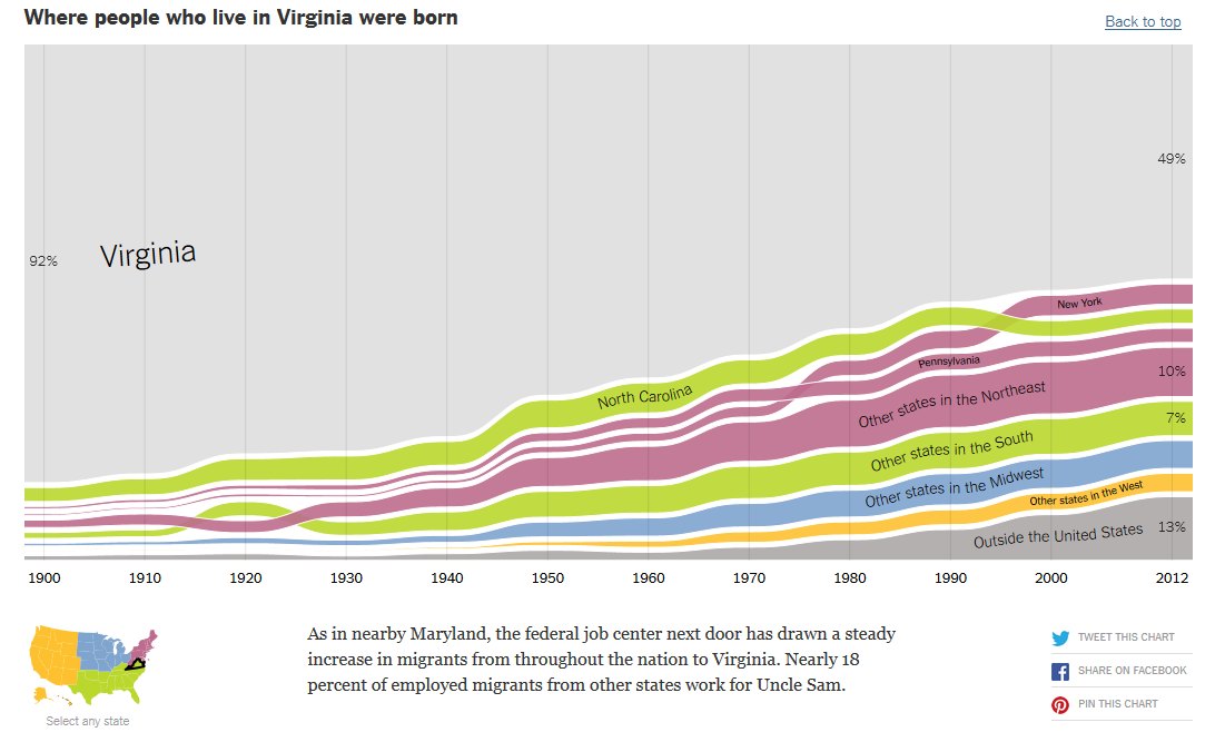 Name:  virginia.jpg
Views: 2506
Size:  87.7 KB