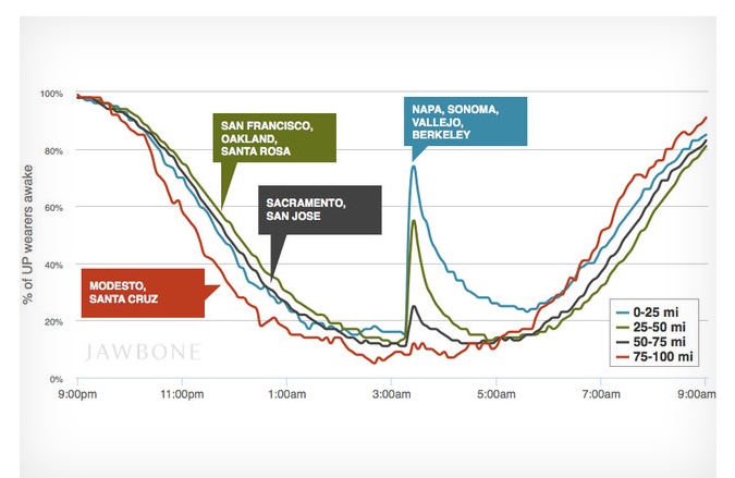 Name:  Jawbone UP.jpg
Views: 2445
Size:  65.7 KB