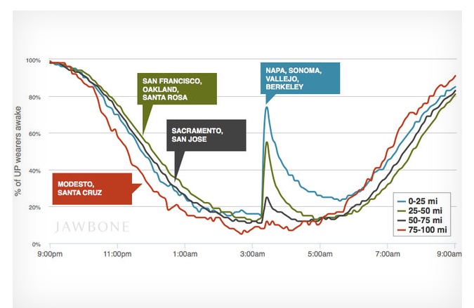 Name:  Jawbone UP.jpg
Views: 244
Size:  65.7 KB