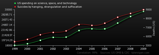 Name:  sciencehanging.png
Views: 721
Size:  32.6 KB