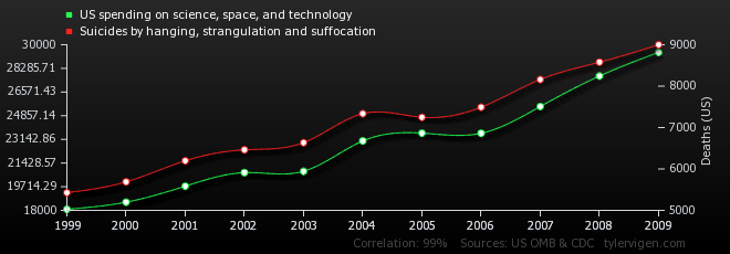 Name:  sciencehanging.png
Views: 280
Size:  32.6 KB