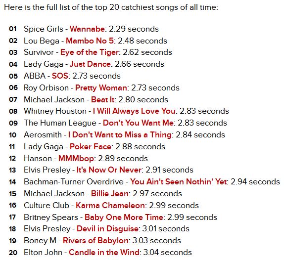 Name:  20ofthetop10.JPG
Views: 972
Size:  85.8 KB