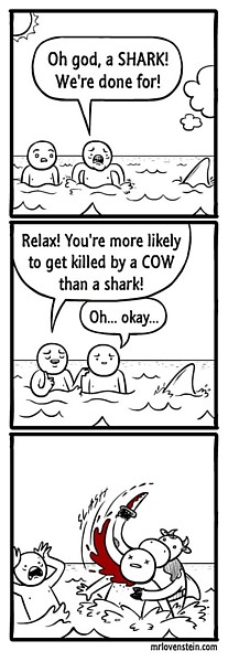 Name:  cowshark.jpg
Views: 423
Size:  46.0 KB