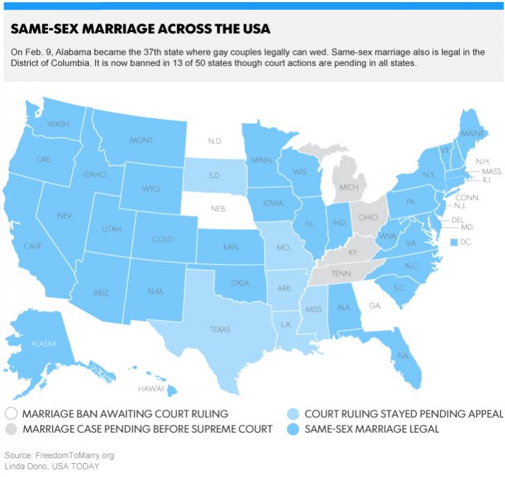 Name:  usat-2015-02-09-same-sex-marriage-sm.jpg
Views: 208
Size:  52.2 KB