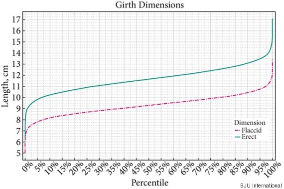 Name:  o-GIRTH-COLOR-570.jpg
Views: 296
Size:  51.1 KB