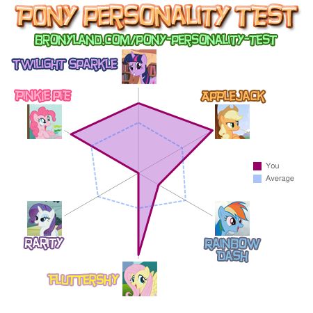 Name:  7af11bd46029296d04fa41818f70c43c.jpg
Views: 589
Size:  34.0 KB