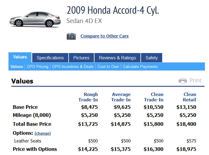 Name:  Honda.jpg
Views: 428
Size:  62.0 KB