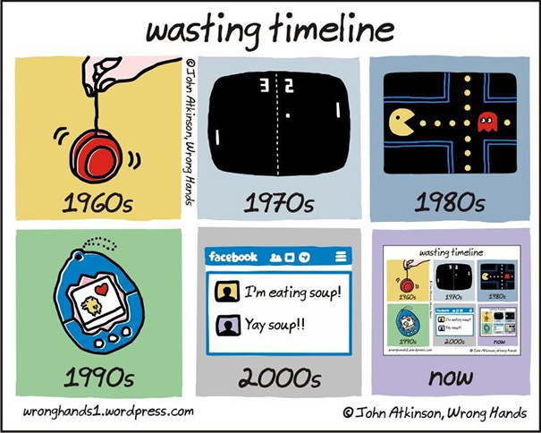Name:  wasting time then now.jpg
Views: 289
Size:  100.8 KB