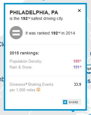 Name:  Congrats Philly.JPG
Views: 501
Size:  28.0 KB