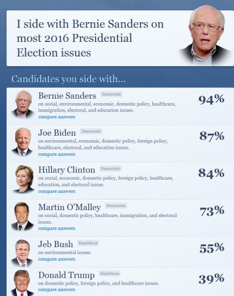 Name:  president.jpg
Views: 167
Size:  52.0 KB