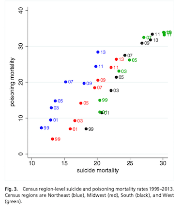 Name:  Suicide.png
Views: 2450
Size:  55.2 KB