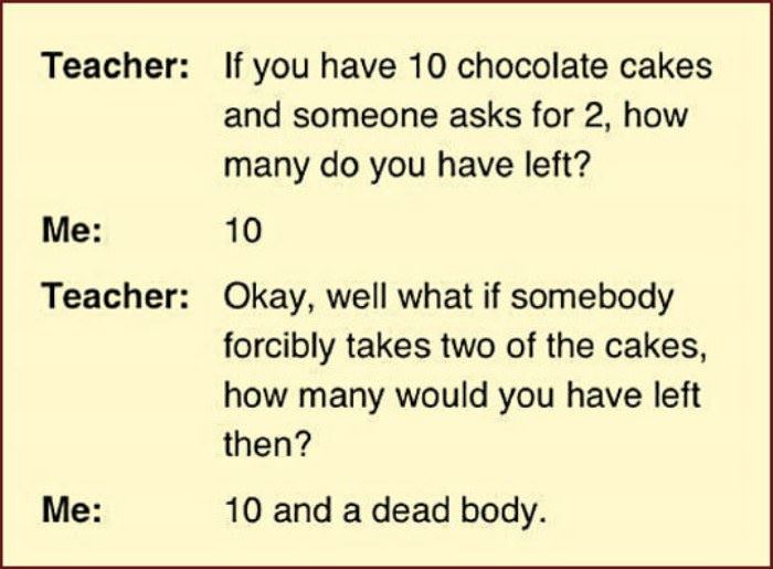 Name:  chocolate_cakes.jpg
Views: 800
Size:  42.9 KB
