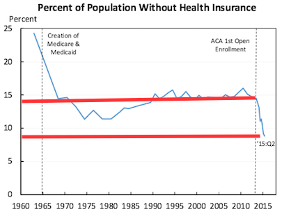 Name:  Obamacare_1.png
Views: 302
Size:  47.8 KB
