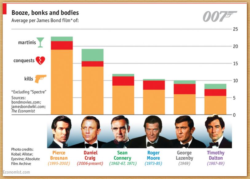 Name:  Bond Chart.JPG
Views: 231
Size:  70.5 KB