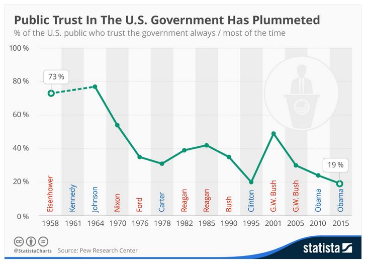 Name:  publictrust.JPG
Views: 543
Size:  54.3 KB