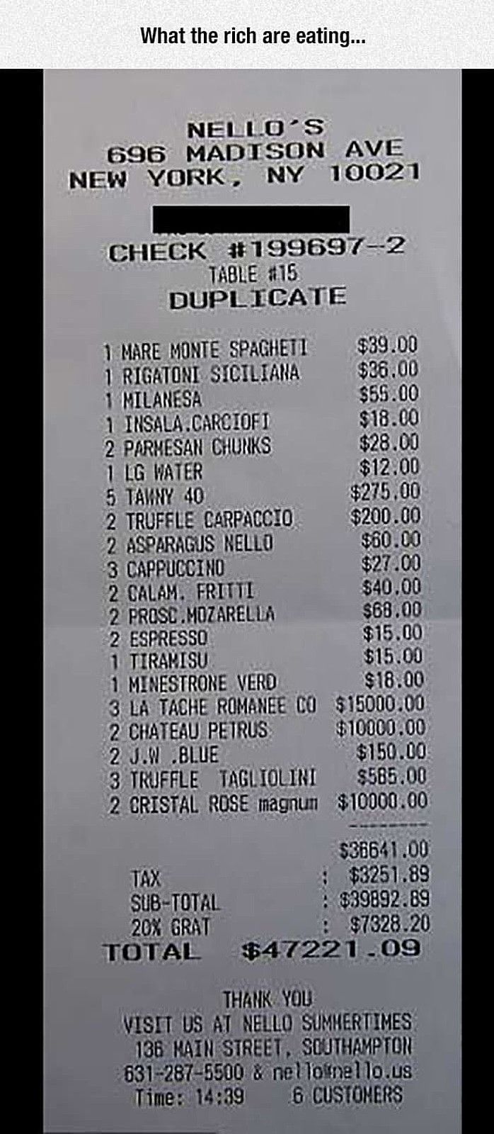Name:  what_the_rich_are_eating.jpg
Views: 716
Size:  167.9 KB